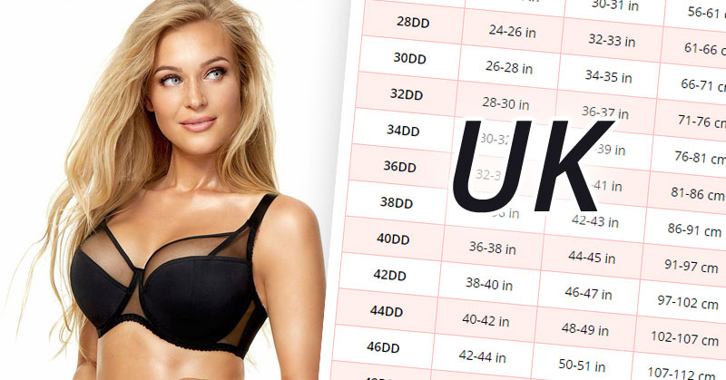 British / UK bra sizes, with measurements in centimeters and inches