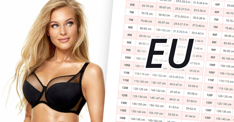 European / EU and International / Int bra sizes, with measurements in centimeters and inches