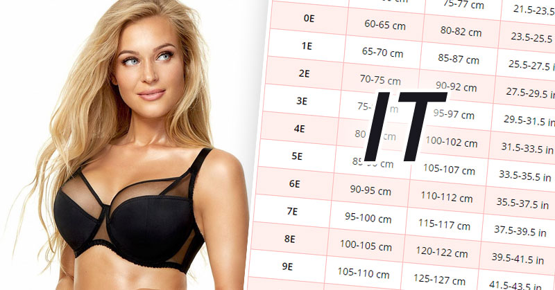 Italian / IT bra sizes, with measurements in centimeters and inches
