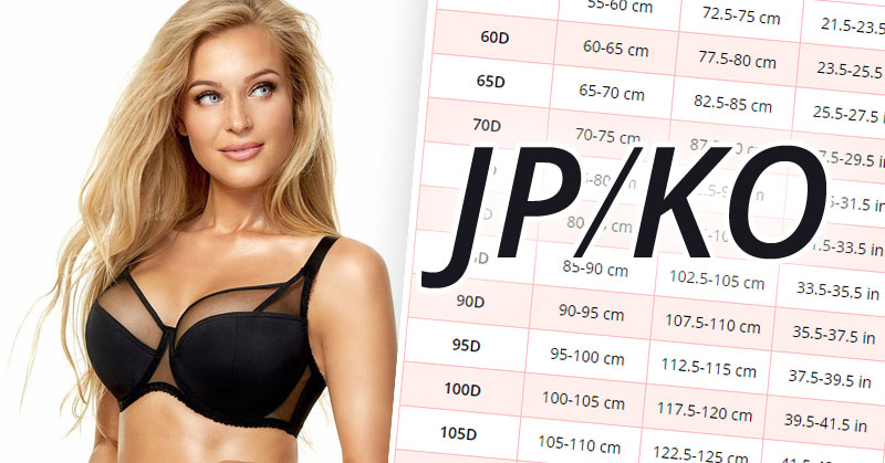 Japanese / JP and South Korean / KO bra sizes, with measurements in centimeters and inches