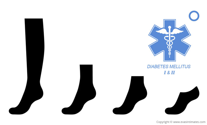 Finding the right length for diabetic socks